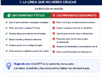 ChatGPT para el TFG.
