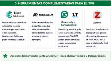 IA para el TFG.